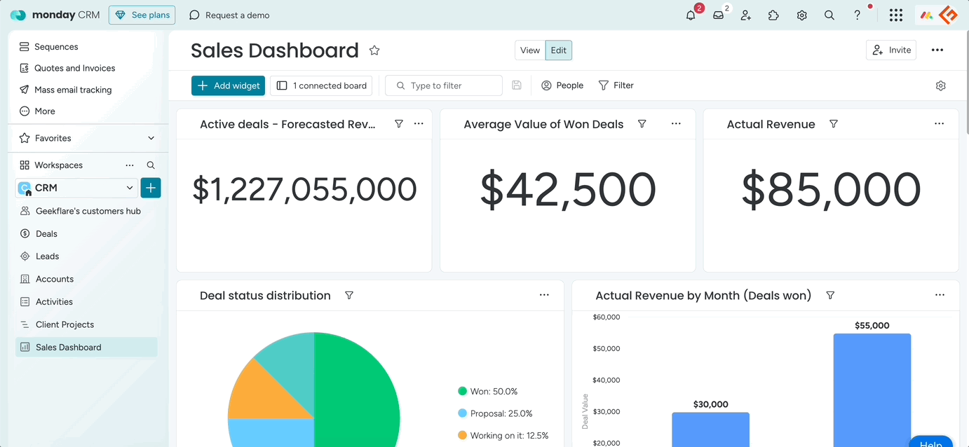 monday crm sales dashboard