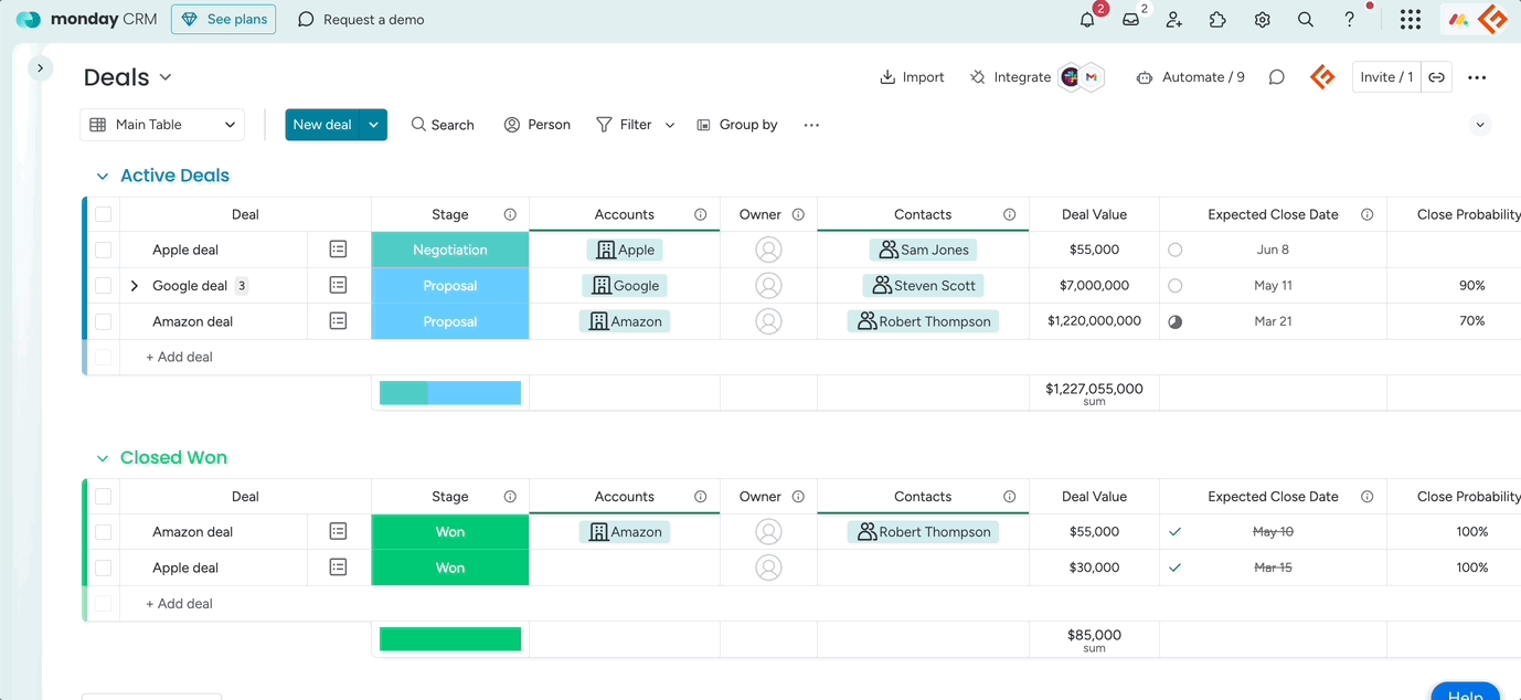 monday crm sales report