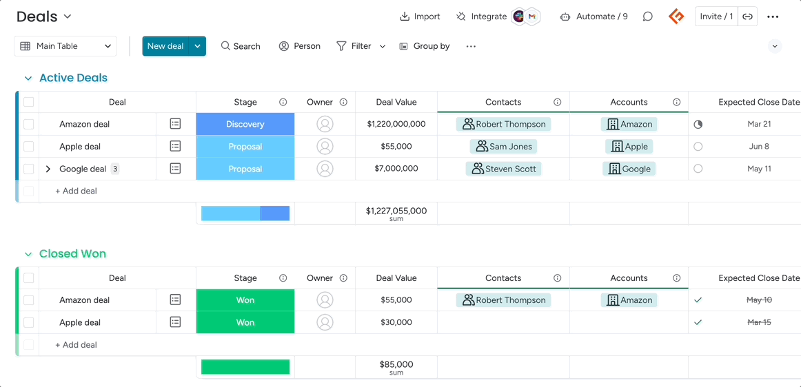 monday sales CRM deal pipeline