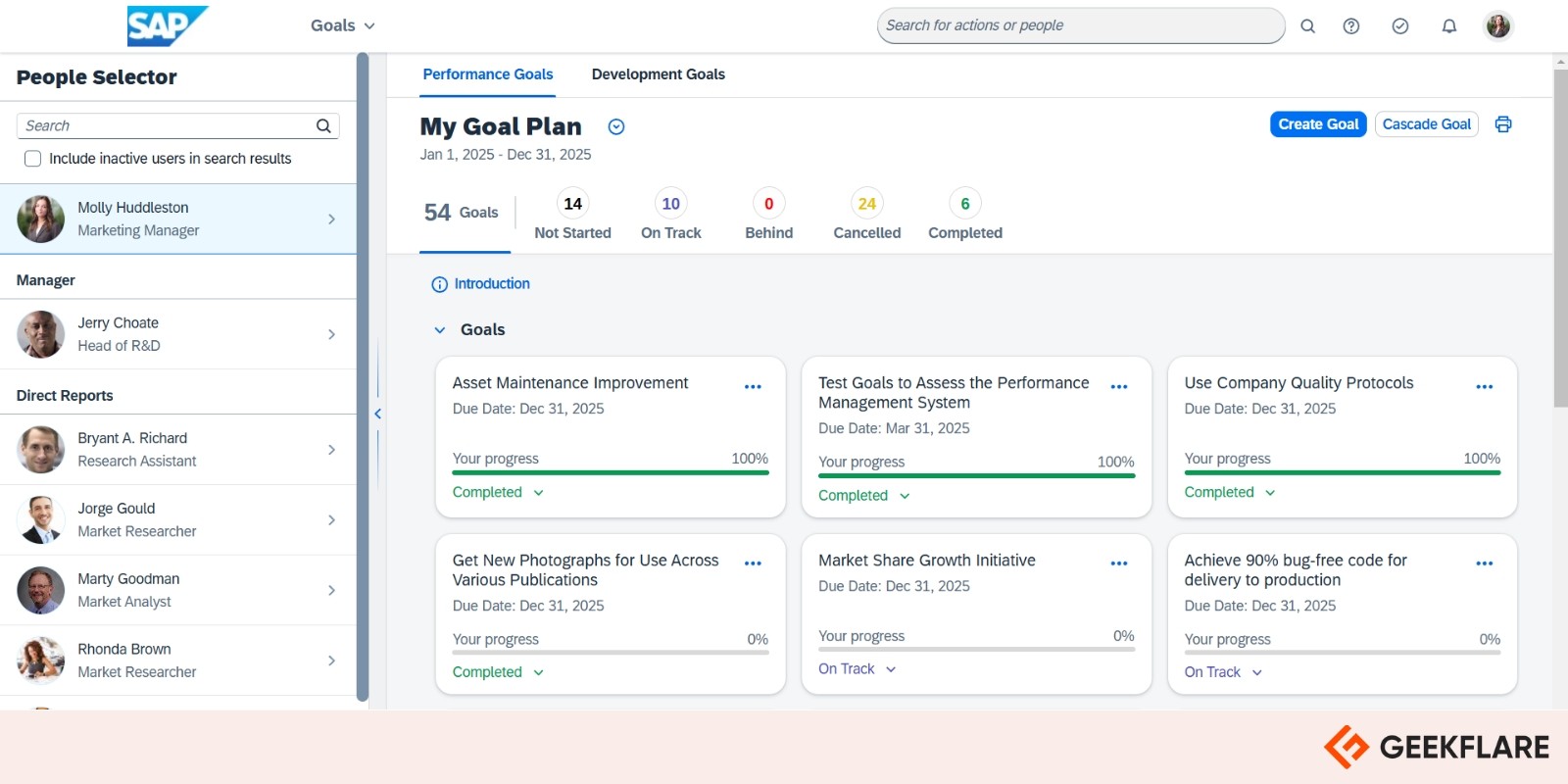 Sap HR