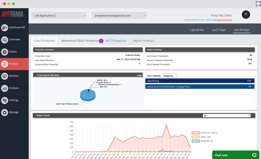 AppTrana Virtual Demo