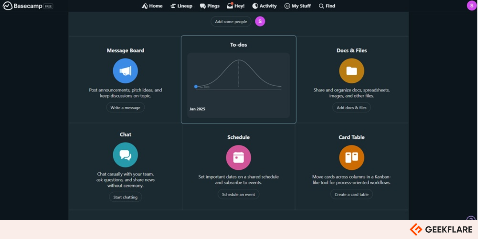 Basecamp Project Management 2