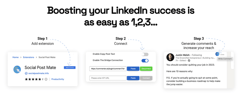 Boosting your linkedin success as easy as $ 22.