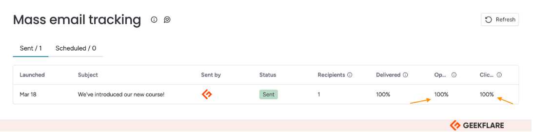 I tried monday.com CRM mass email tracking 2