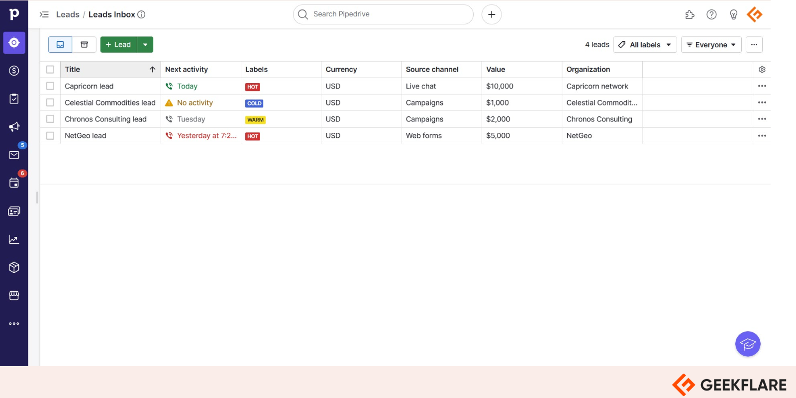 lead management tools