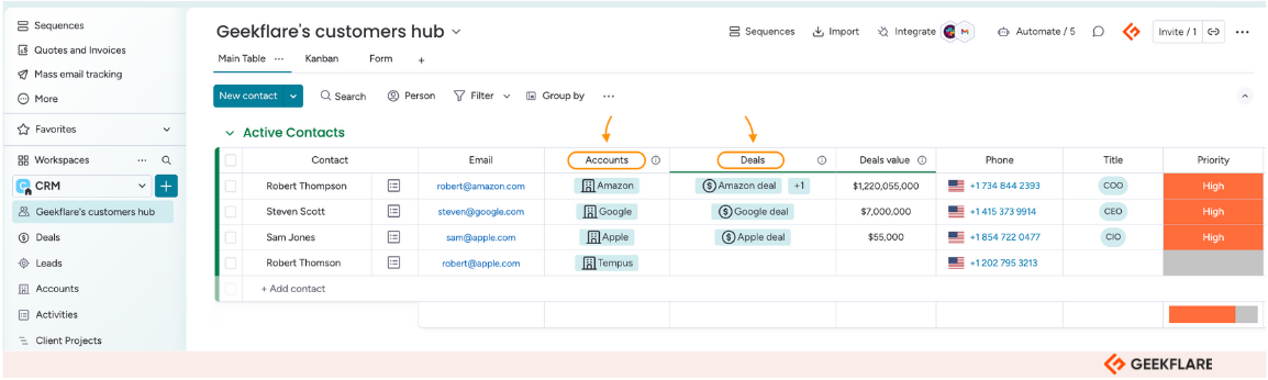 monday CRM connected columns