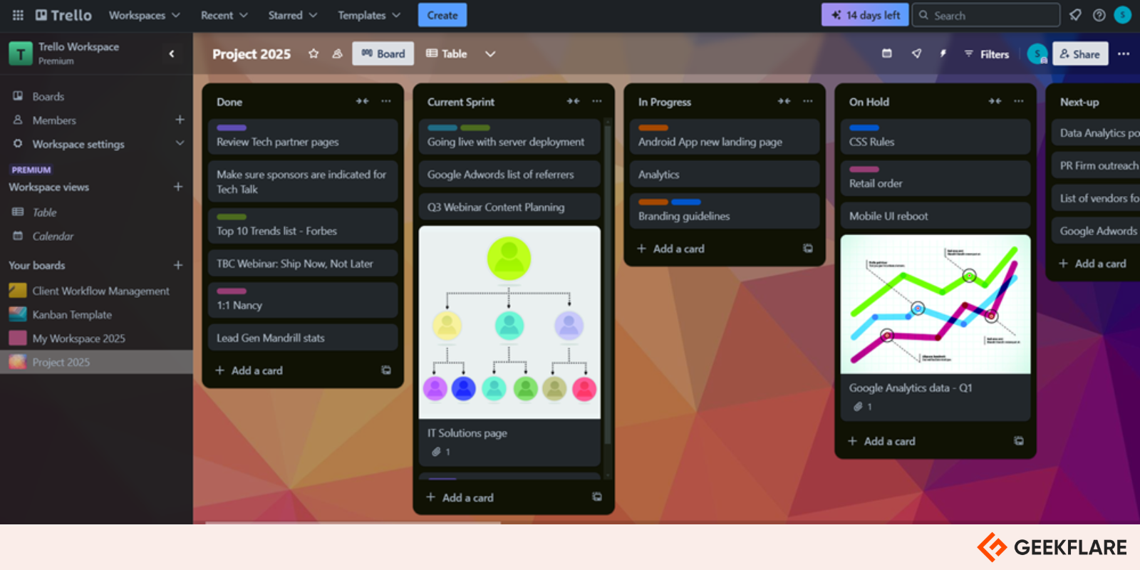 Trello Project Management 1 (1)