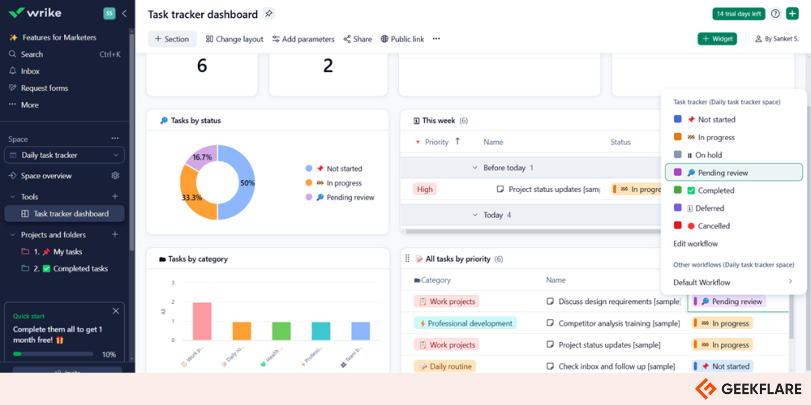 Wrike Project Management 2